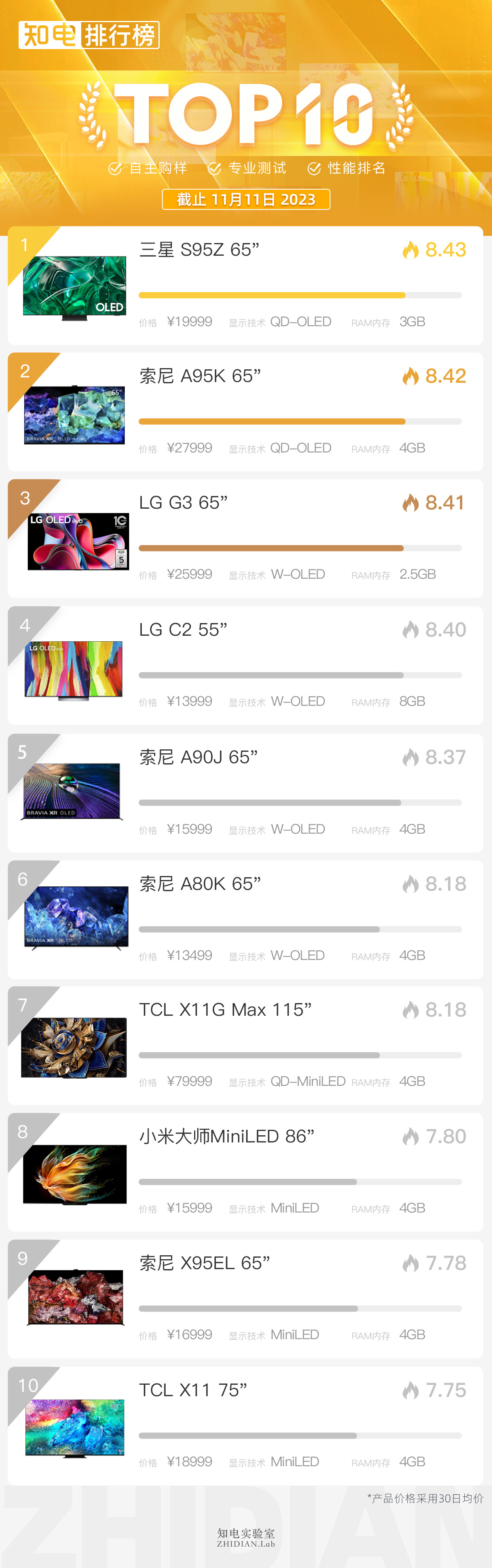 時代背景下的水族盛事,最新魚缸排名一覽