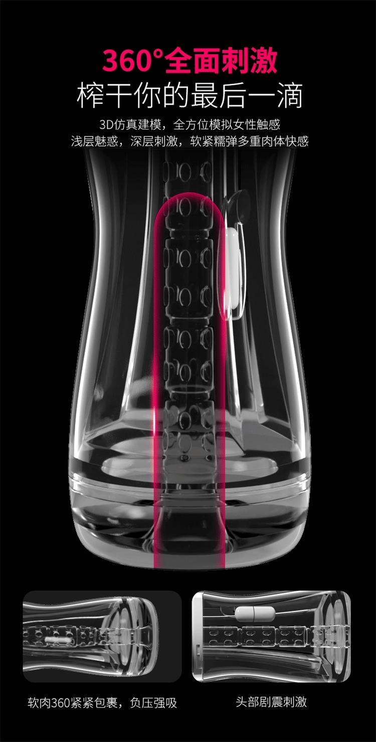 最新男用自慰器的演變與影響概述