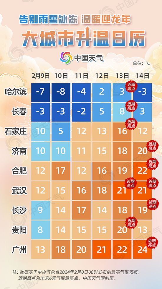 南海升溫最新趨勢,知識的暖流與自我超越的航海之旅