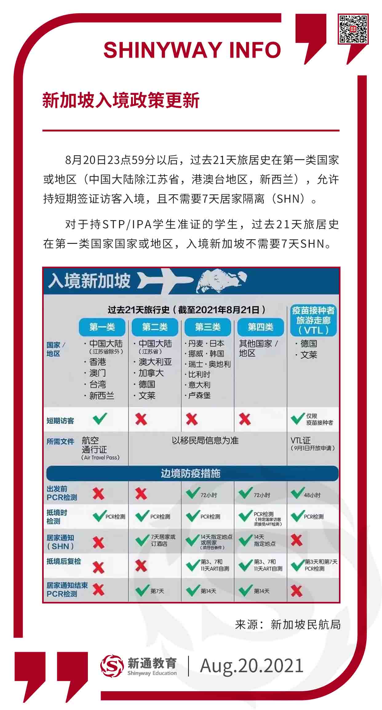 最新入境法詳解,多維度解讀與觀點闡述