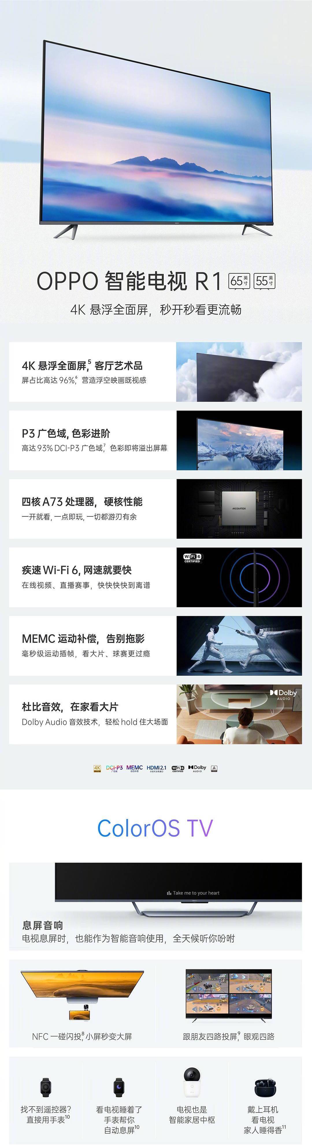 OPPO最新電視操作指南,從初學者到進階用戶的使用指南