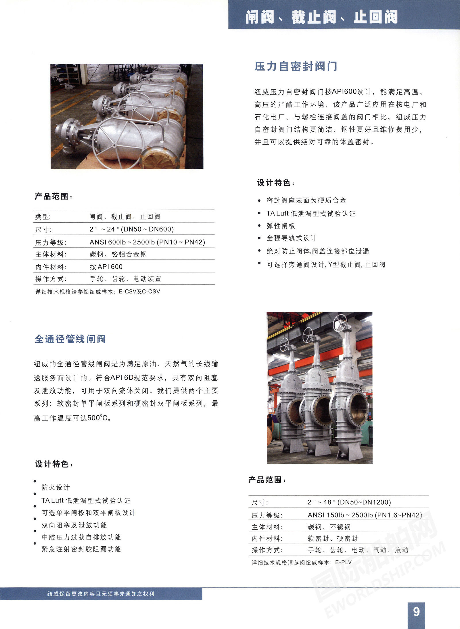 最新閥門技術(shù)革新與市場趨勢概覽