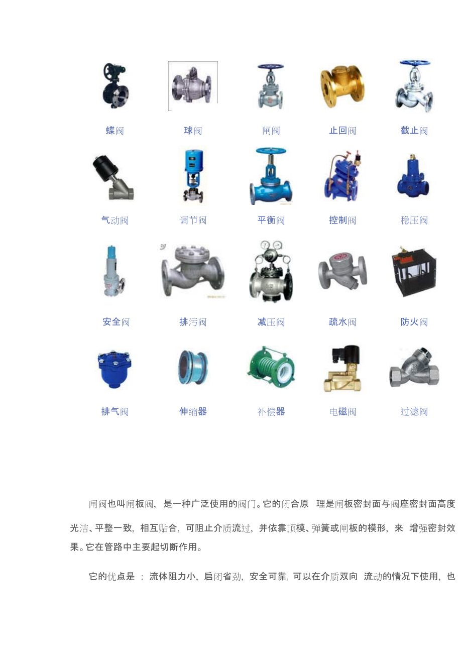 最新閥門技術(shù)革新與市場趨勢概覽