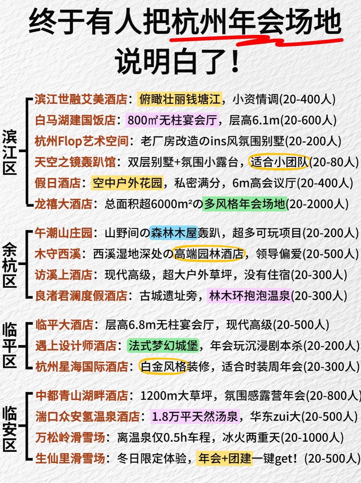 杭州夜場(chǎng)盛宴,最新攻略指南