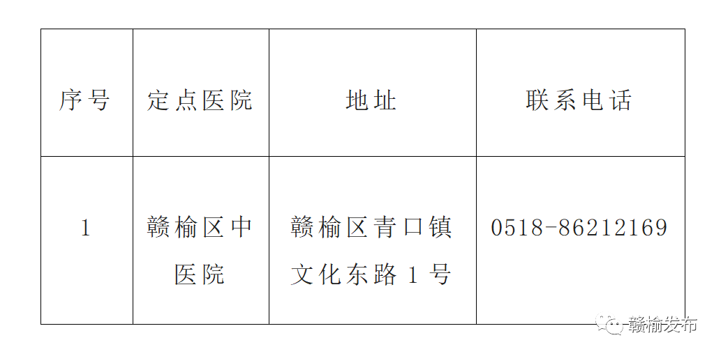 贛榆最新疫情實時更新報告
