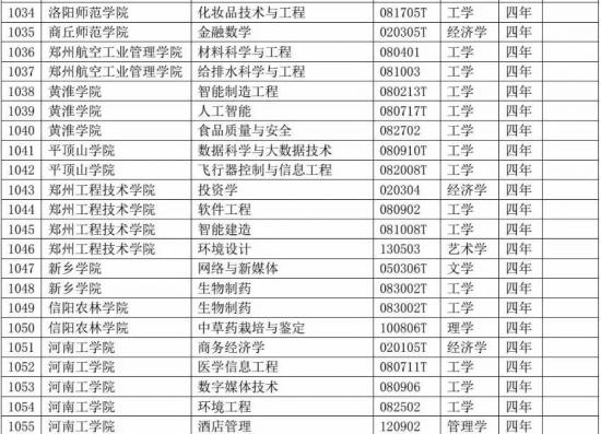 河南最新政策下的溫馨日常故事