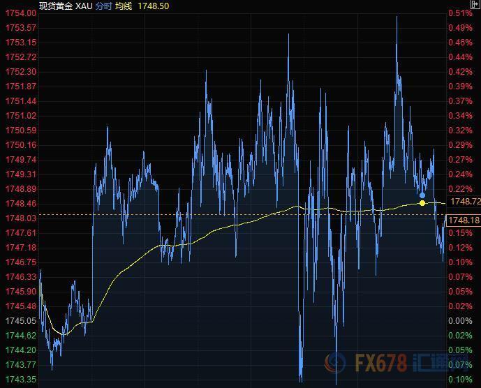 科技之光下的新型高科技產品介紹,白銀前景最新展望