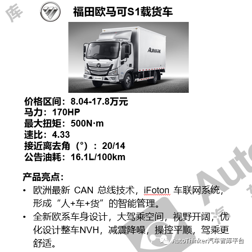 最新貨箱，自然美景探索之旅啟動