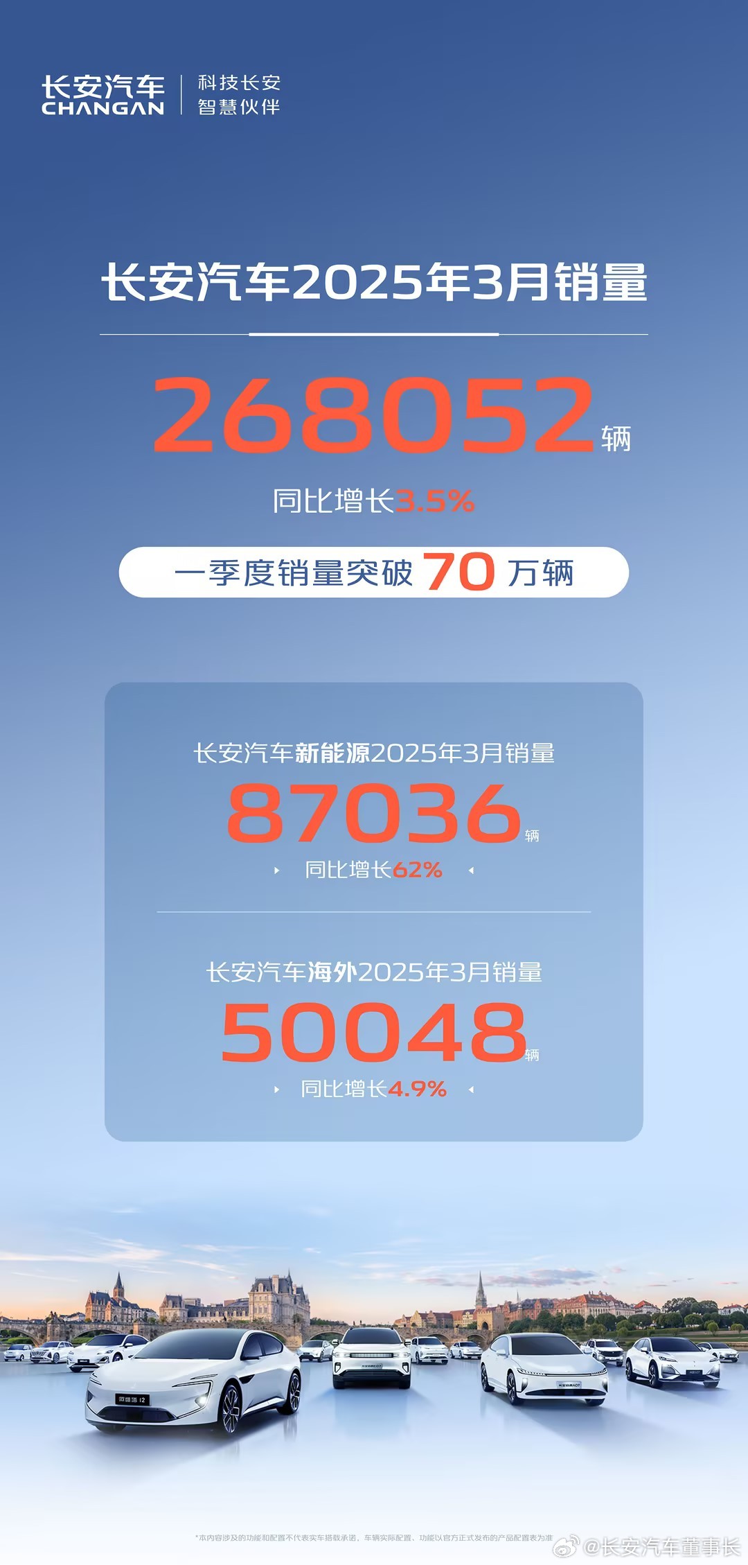 長安心最新與自然美景的邂逅，內(nèi)心平和之旅