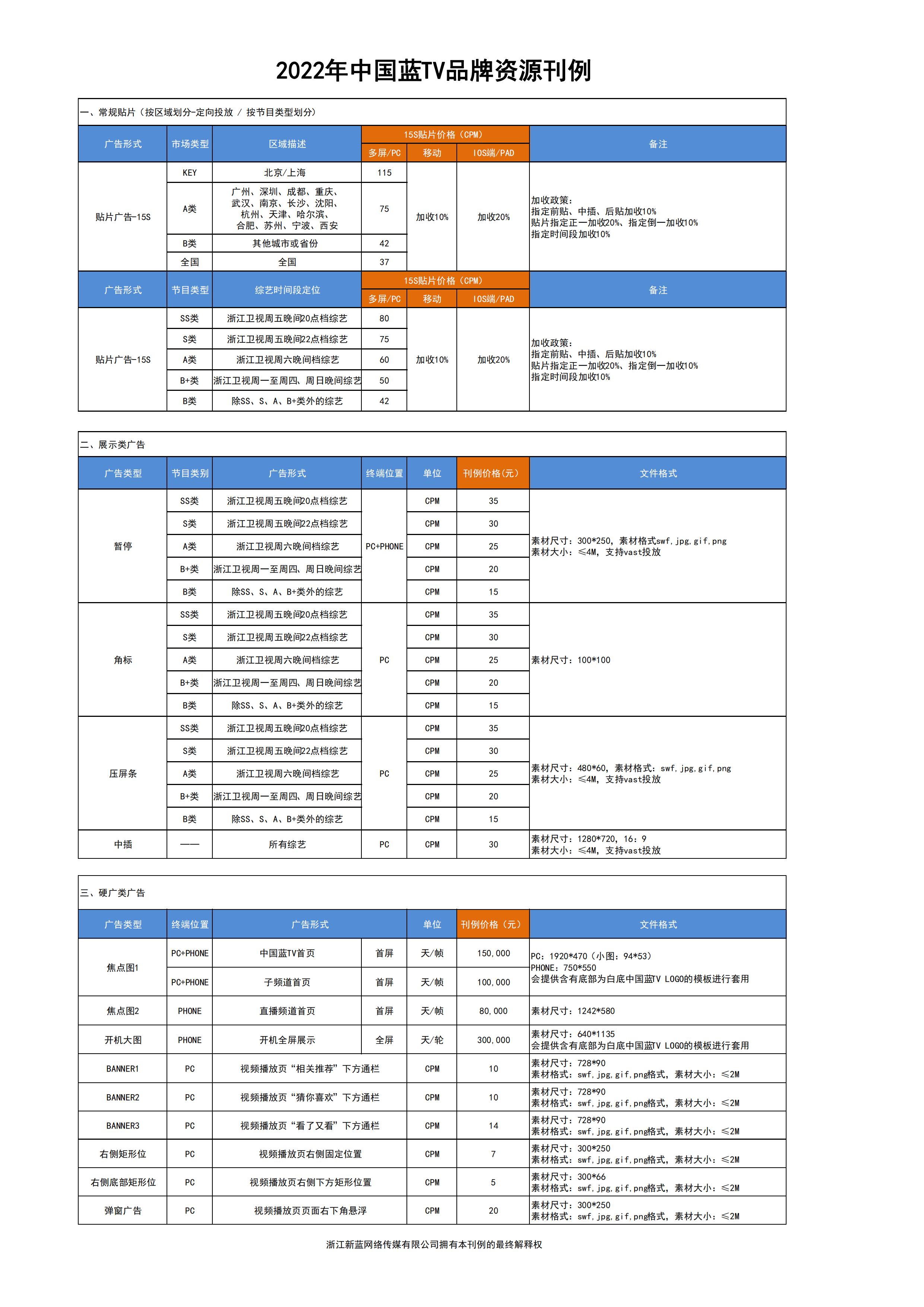 最新藍(lán)收錄，科技之巔的高科技產(chǎn)品詳解