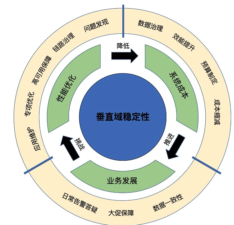 自然美景中的探索之旅，穩(wěn)定與更新的交融之旅