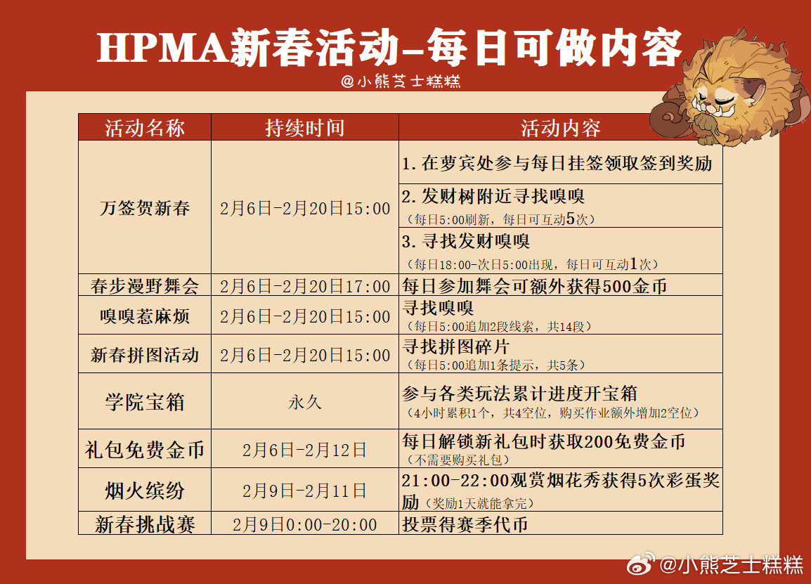 HPMA最新夢幻彩蛋揭秘，啟程奇幻之旅！