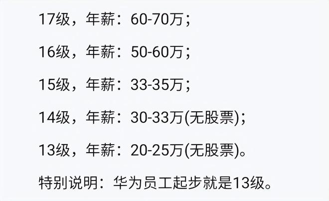 中興最新薪資詳解及提升策略指南