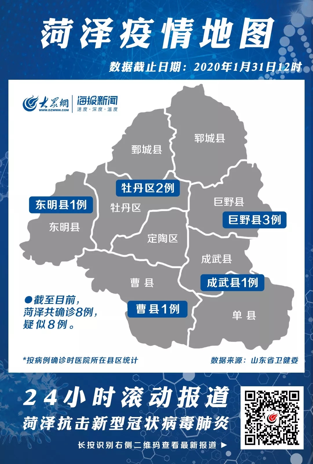 最新疫情菏澤動態更新