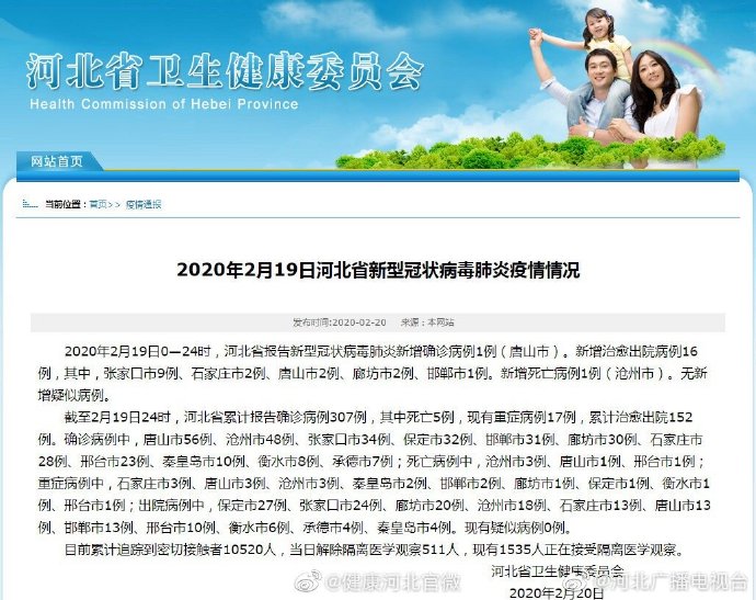 河北最新治愈,小巷深處的獨特風味美食之旅