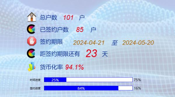 寧波征收最新動態,城市發展與土地征收更新進展