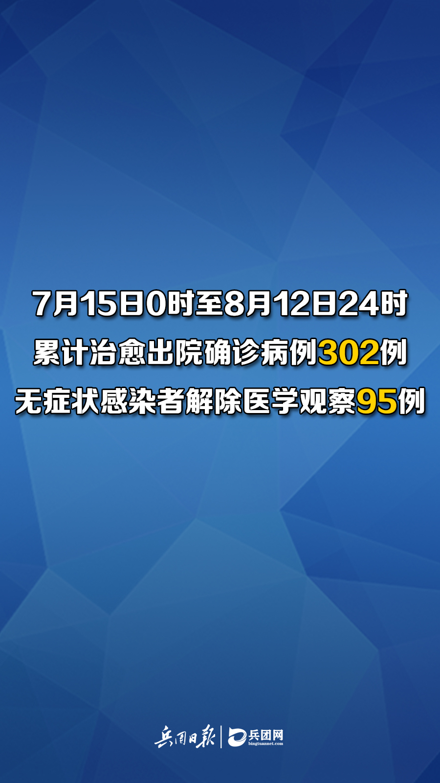 最新治愈病例帶來希望曙光,前行之路照亮前行