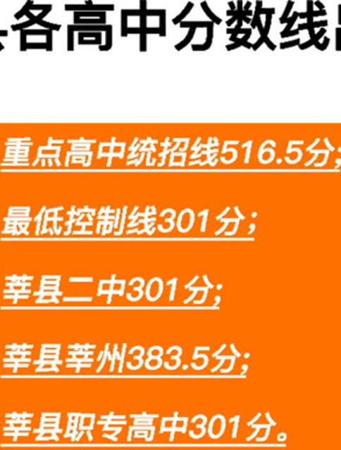 莘縣最新中獎(jiǎng)消息發(fā)布