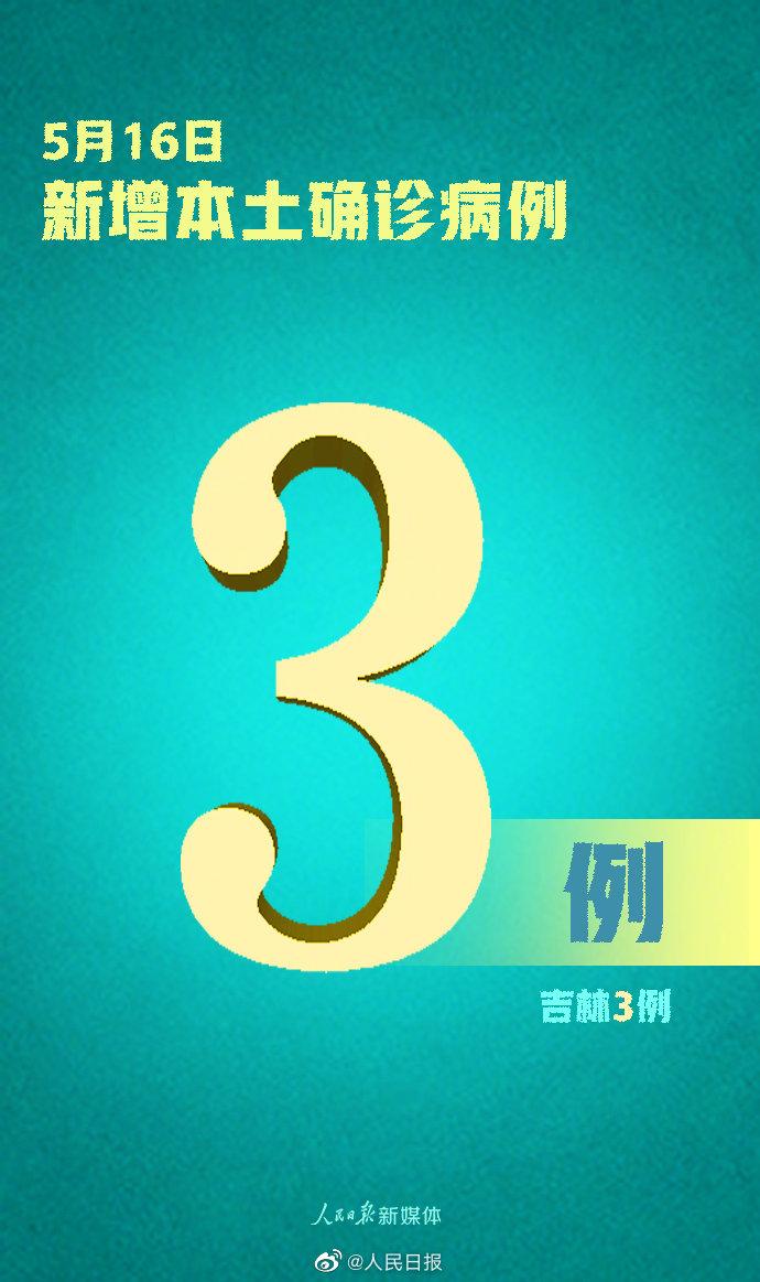 吉林最新病例，展現力量與自信之光