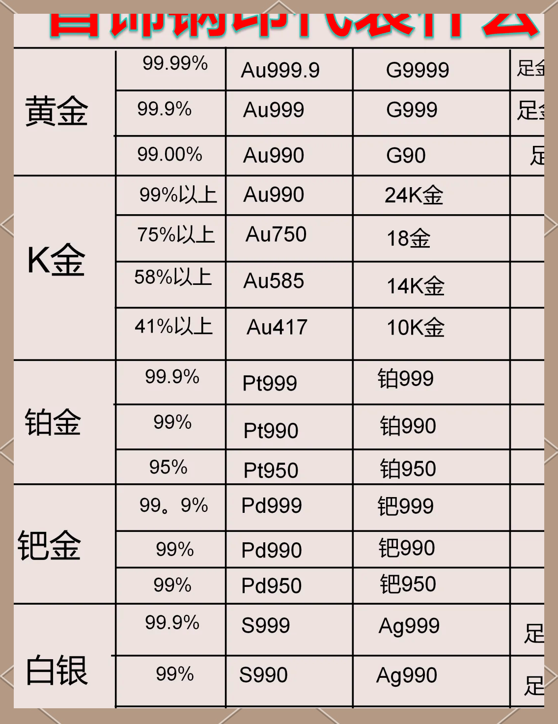 最新白金光深度解析，背景、重要事件與地位探究