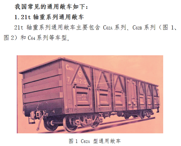 最新敞車時代，速度與進步的象征，時代的速度使者