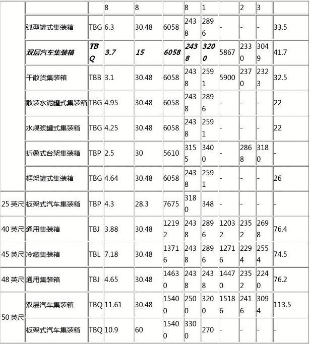 最新敞車時(shí)代,速度與進(jìn)步的象征,時(shí)代的速度使者