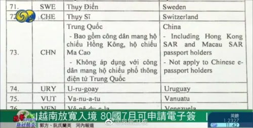 越南最新簽證政策變革，自信啟程，勵(lì)志之旅的新篇章