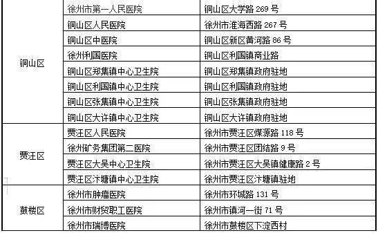 最新感染車次,無聲的戰(zhàn)爭正在上演