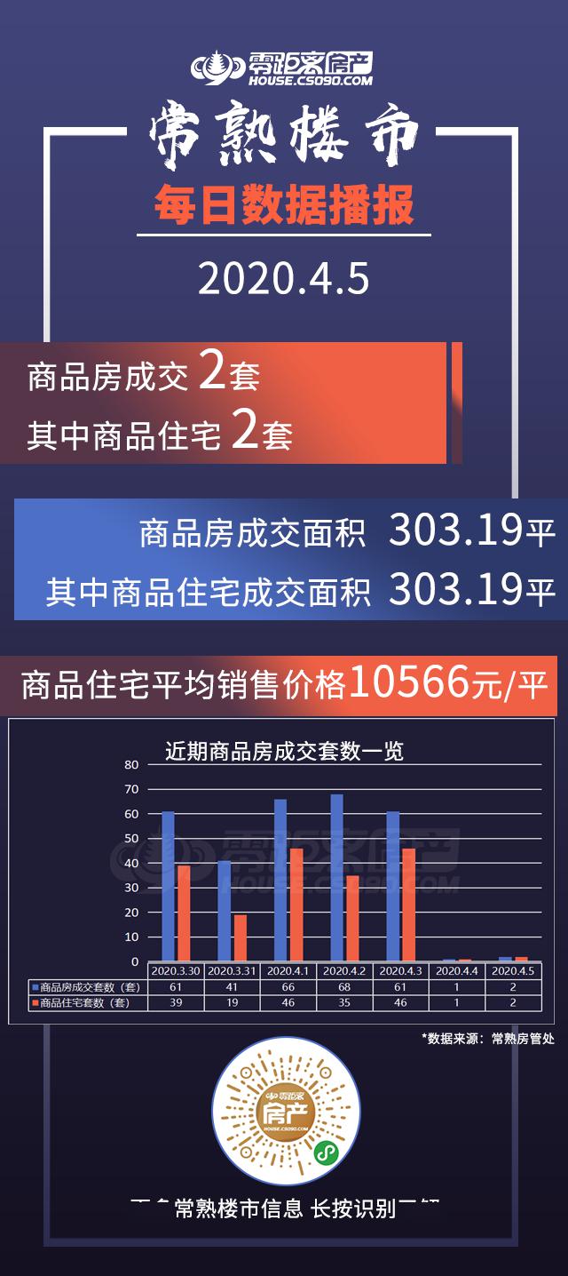 學習變革的力量,最新數據播報與自信成就感的崛起時刻