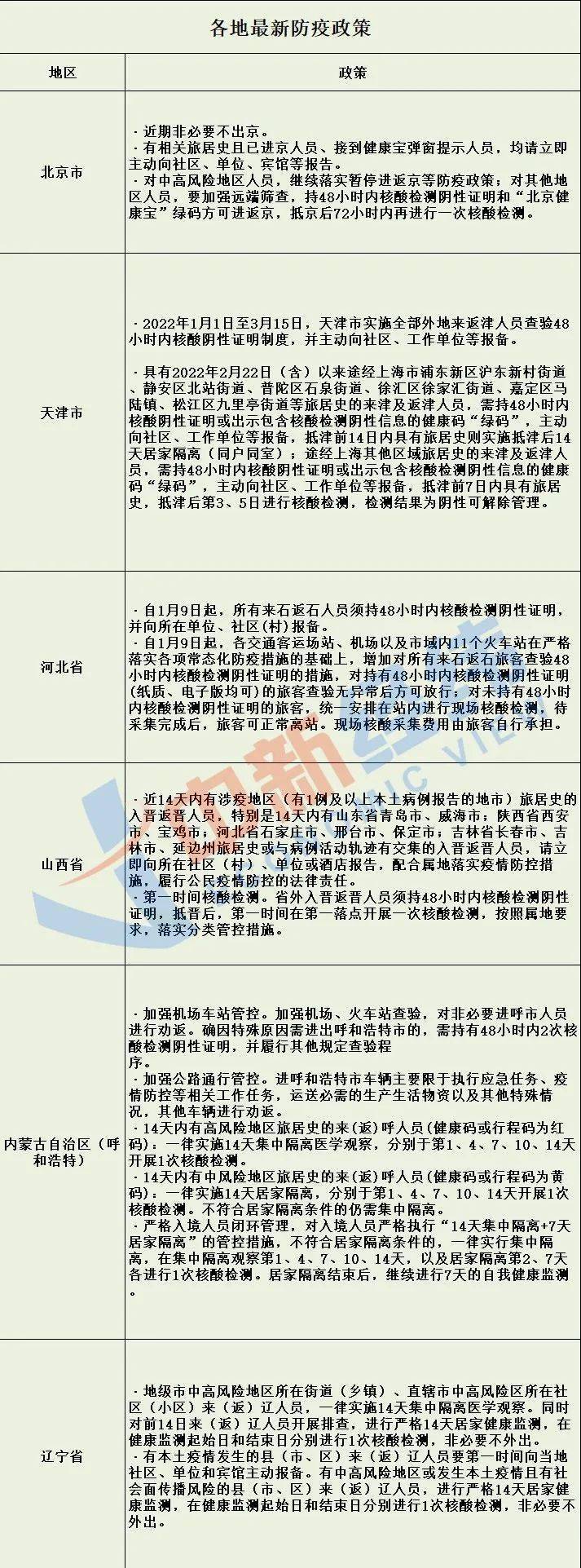 最新疫情資訊更新,全球疫情動態報告