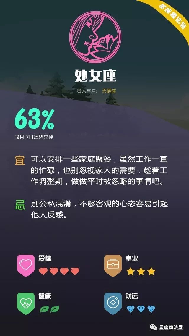 天蝎最新運(yùn)勢(shì)星光璀璨揭秘,事業(yè)愛情雙豐收!