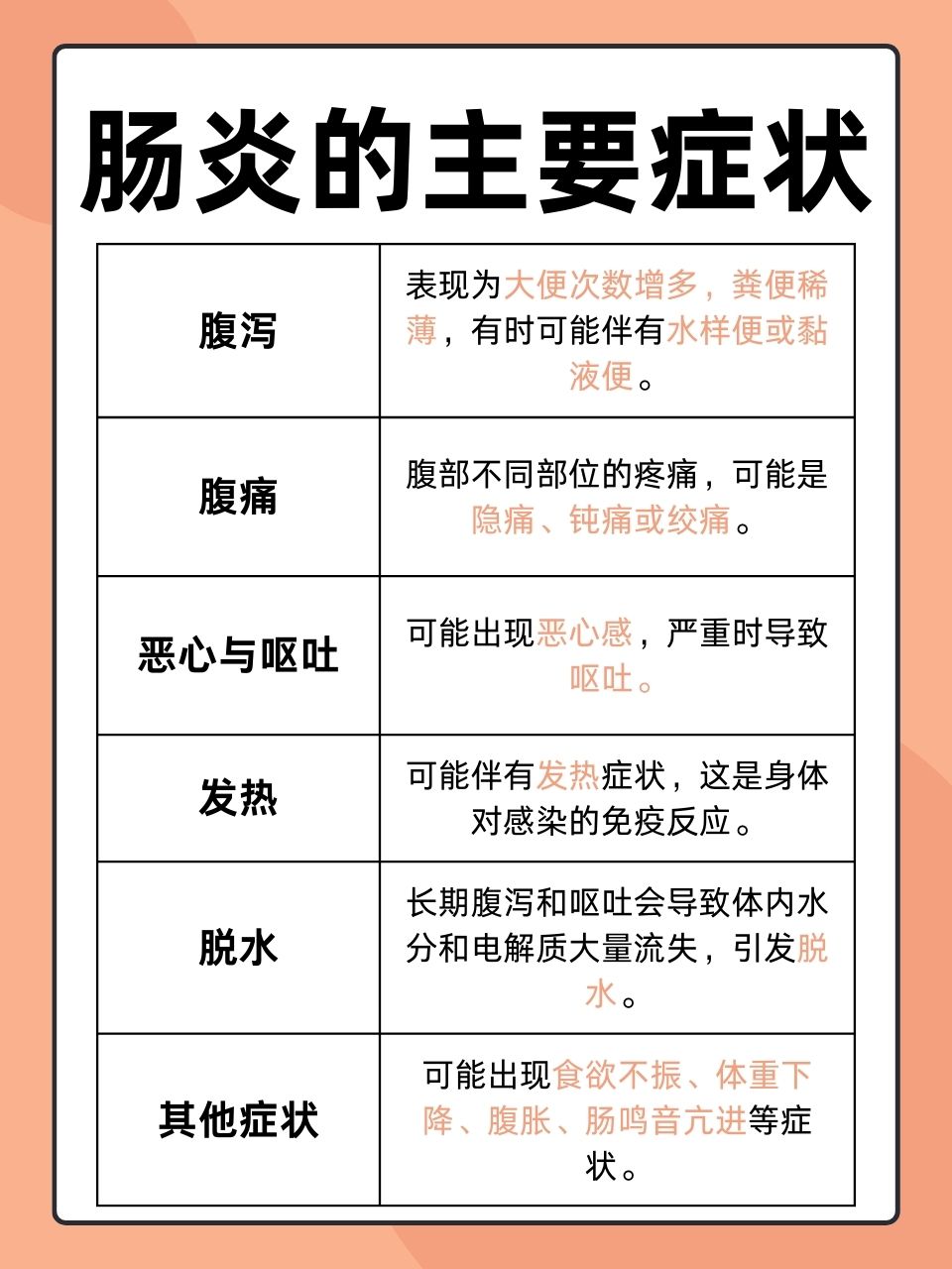 大自然是最好的腸炎療愈地,最新腸炎病無需擔憂