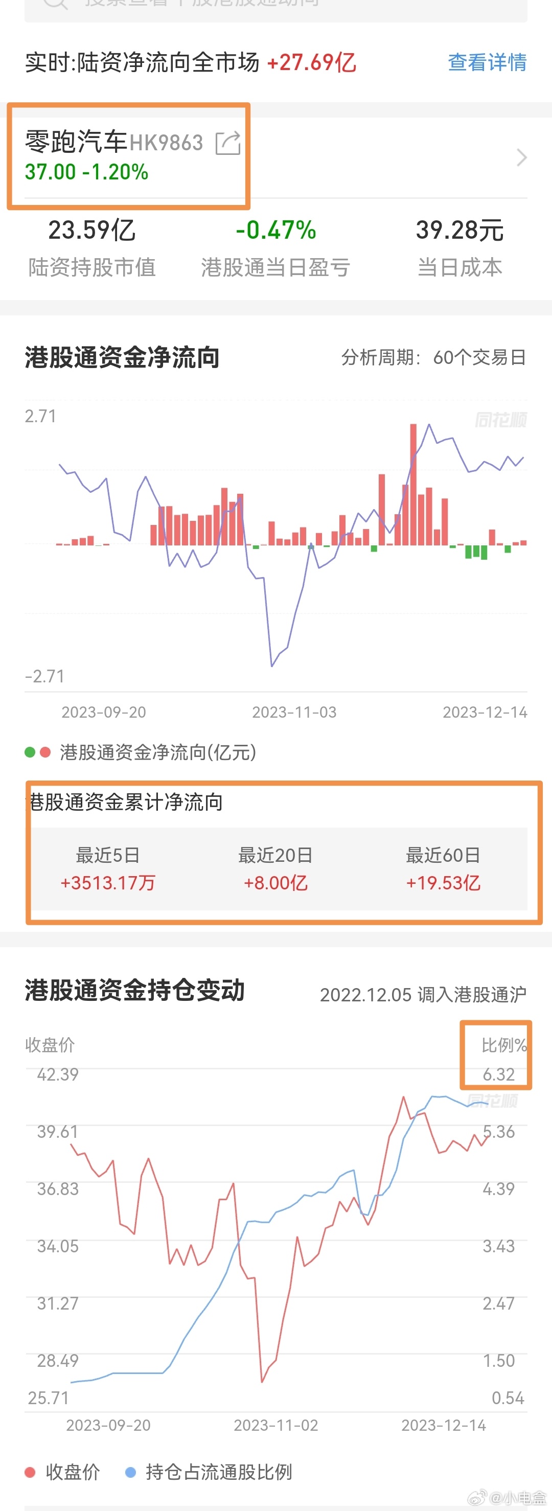 阿布扎比最新進展，高科技產品的革新之旅