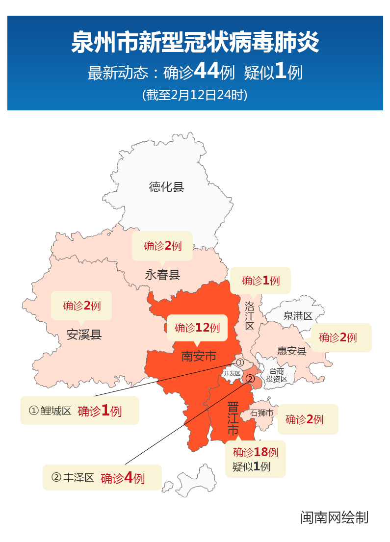 泉州最新疫情更新與情況分析