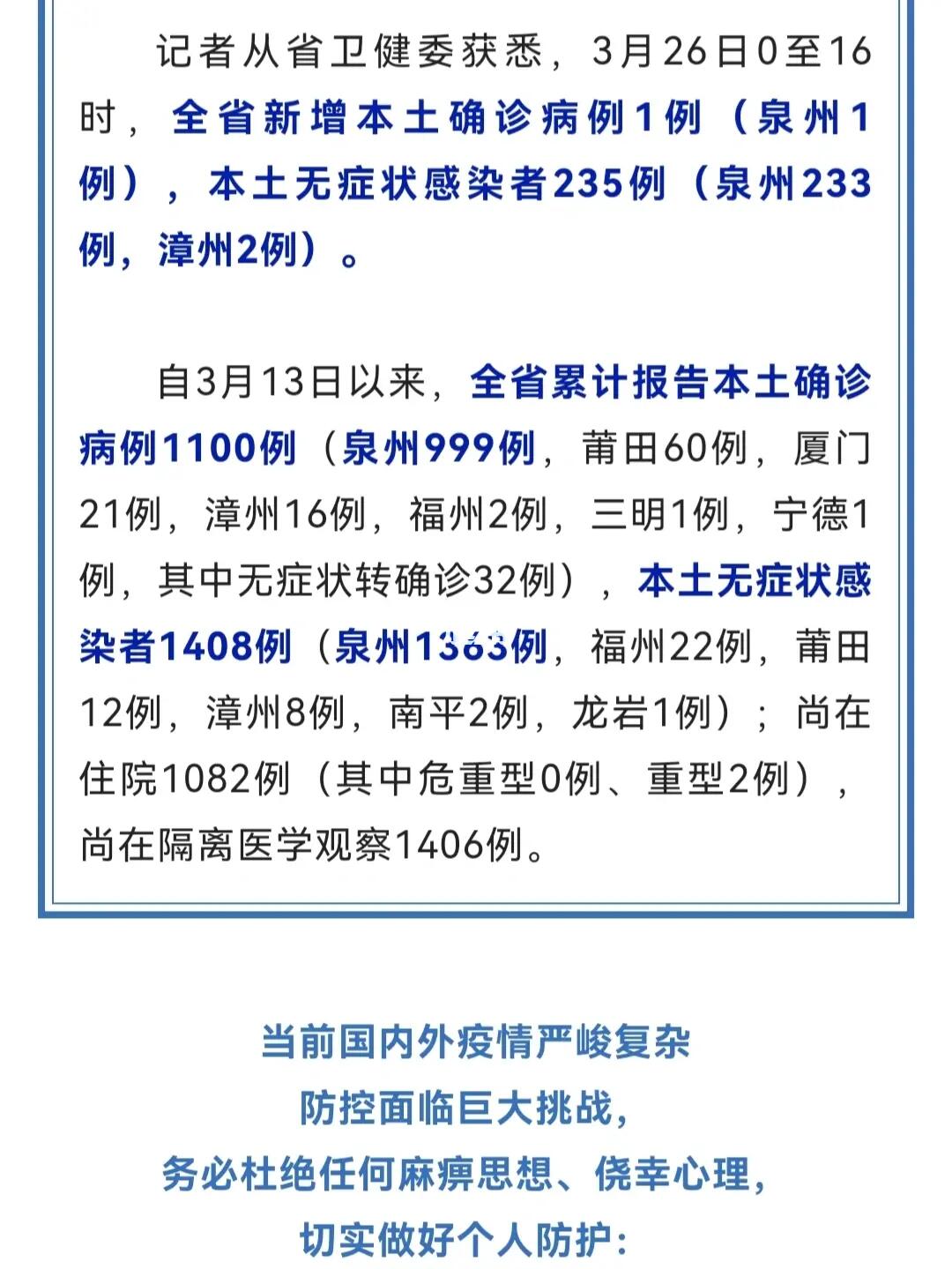 泉州最新疫情更新與情況分析