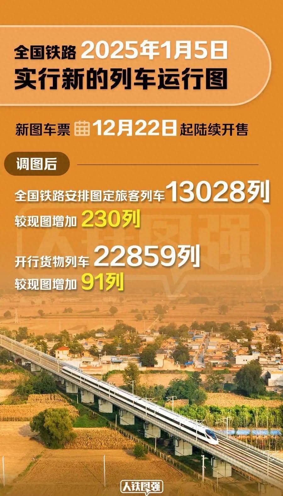 最新鐵路速度,時代的速度與激情馳騁之道