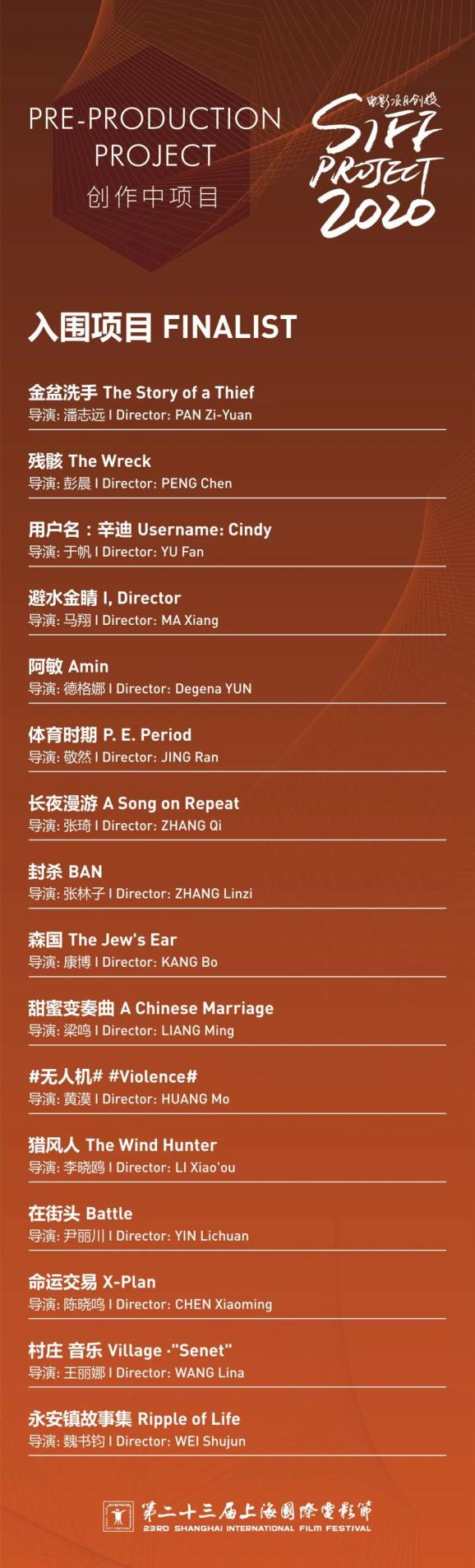 最新入圍名單,變化帶來自信與成就,迎接挑戰(zhàn)你準(zhǔn)備好了嗎?