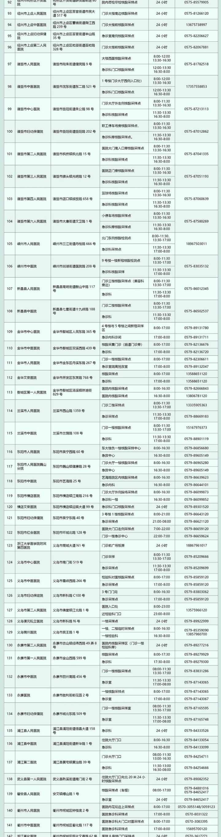 浙江病毒最新論述分析