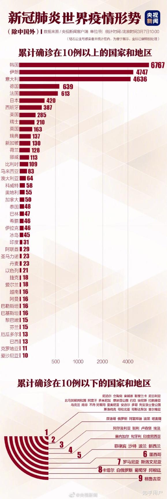 自然美景之旅,遠離肺炎陰霾,追尋自然之美的新篇章