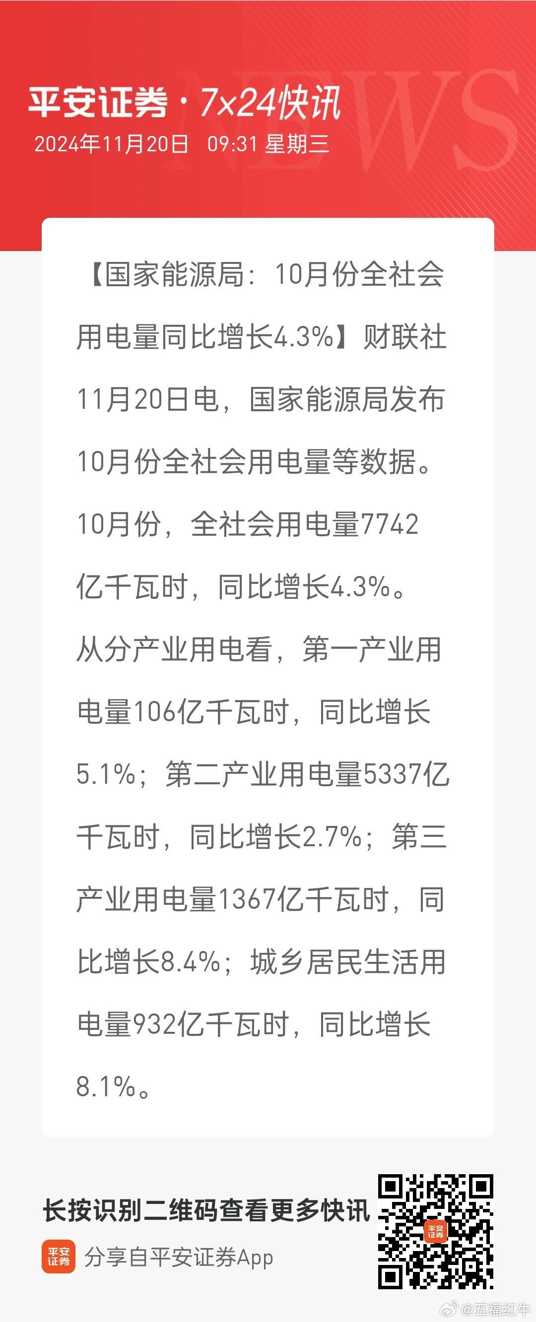 最新供用電,與自然美景的邂逅之旅