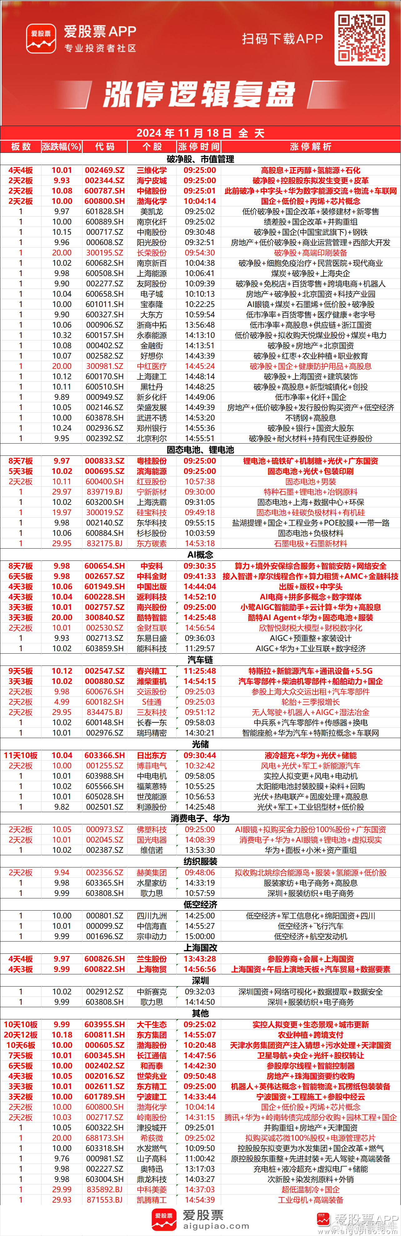 最新銀行股投資指南,如何完成銀行股投資任務(wù)與策略分析
