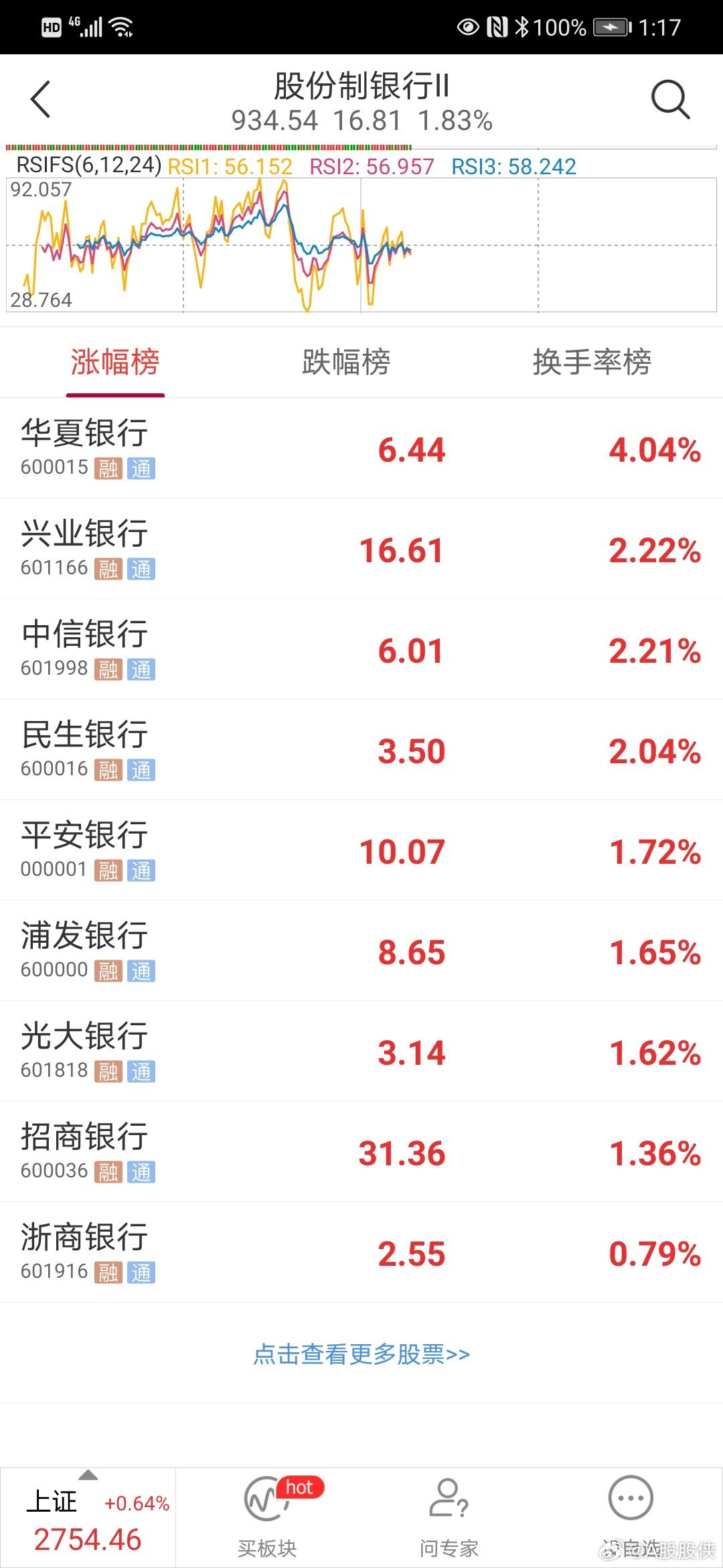 最新銀行股投資指南,如何完成銀行股投資任務(wù)與策略分析