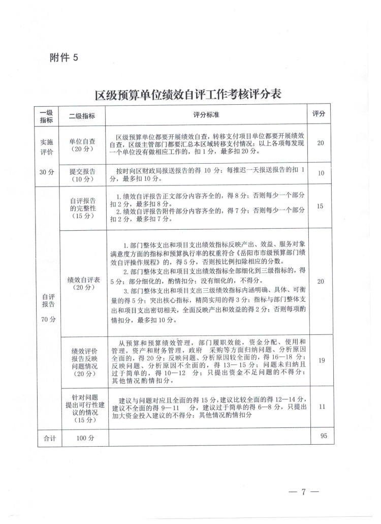 最新信訪考核深度解析,背景、事件與影響探究