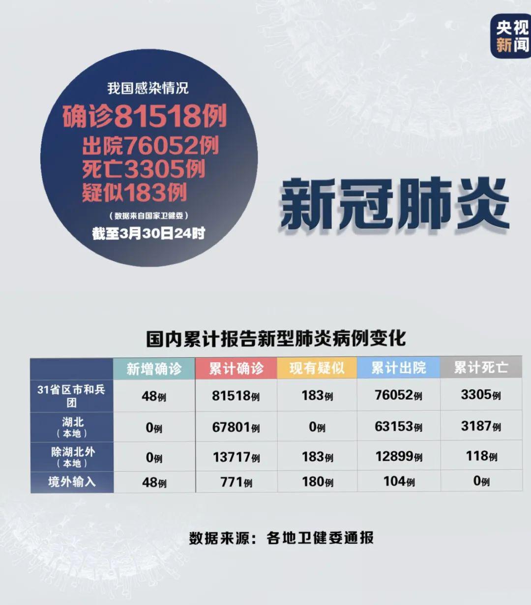 綠色經典精盛青稞酒 第88頁