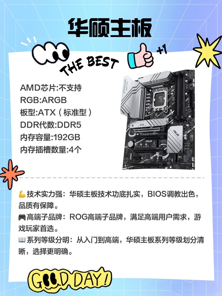 主板最新資料匯總