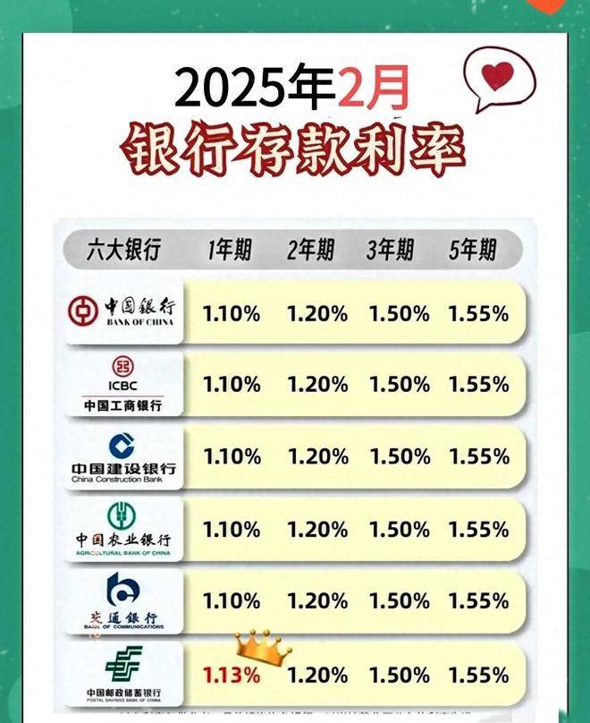 最新利率下的家庭與友情之旅,溫馨故事中的利率之旅