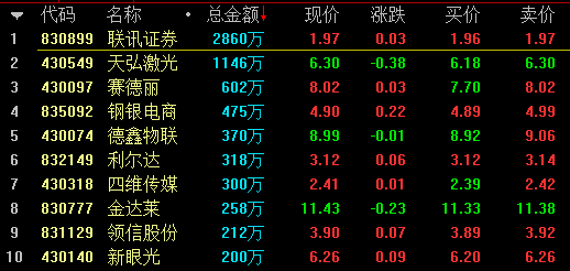 夜光達(dá)最新動態(tài)揭秘，科技引領(lǐng)未來智能生活新體驗(yàn)