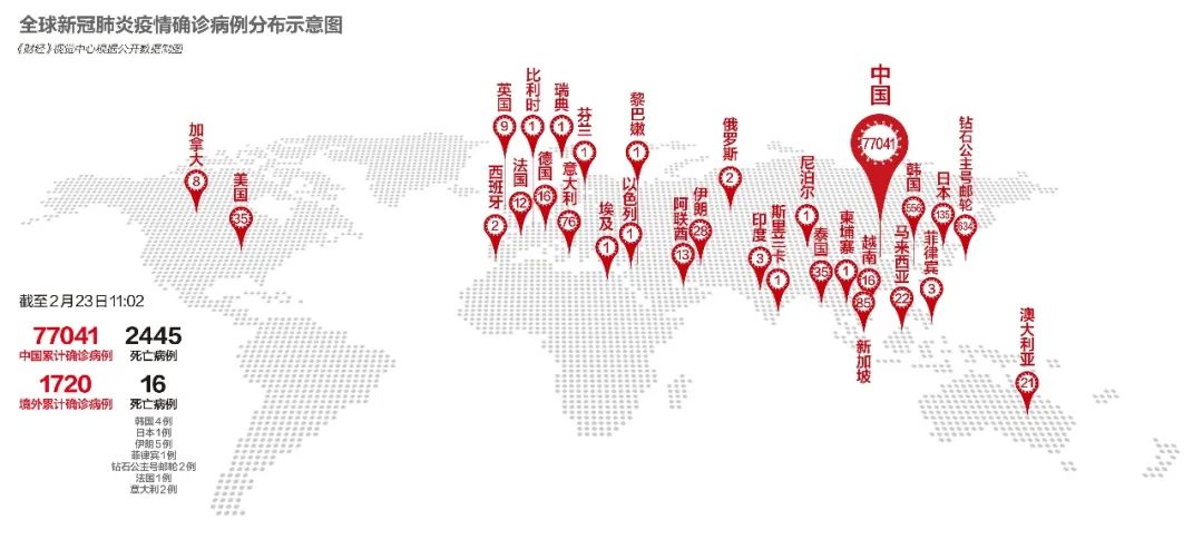 新疆疫情動態緊急更新，最新疫情報告及關注重點