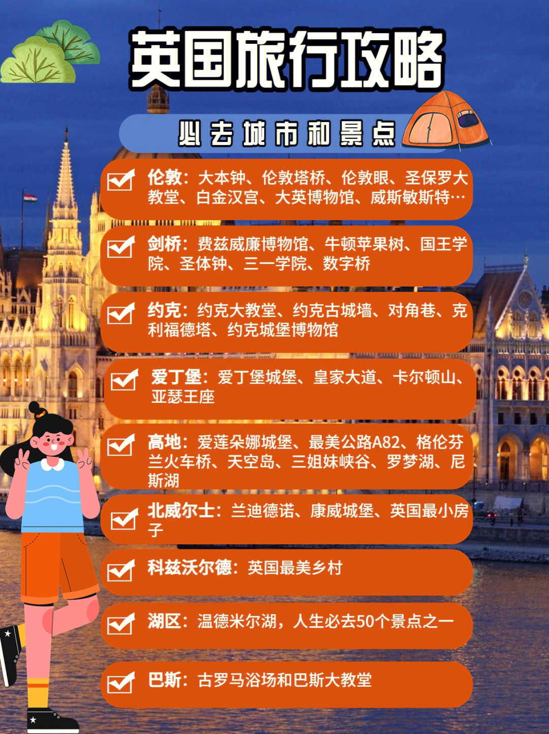 英國旅行最新動態更新