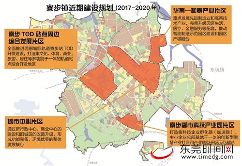 寮步最新發(fā)展，全面步驟指南